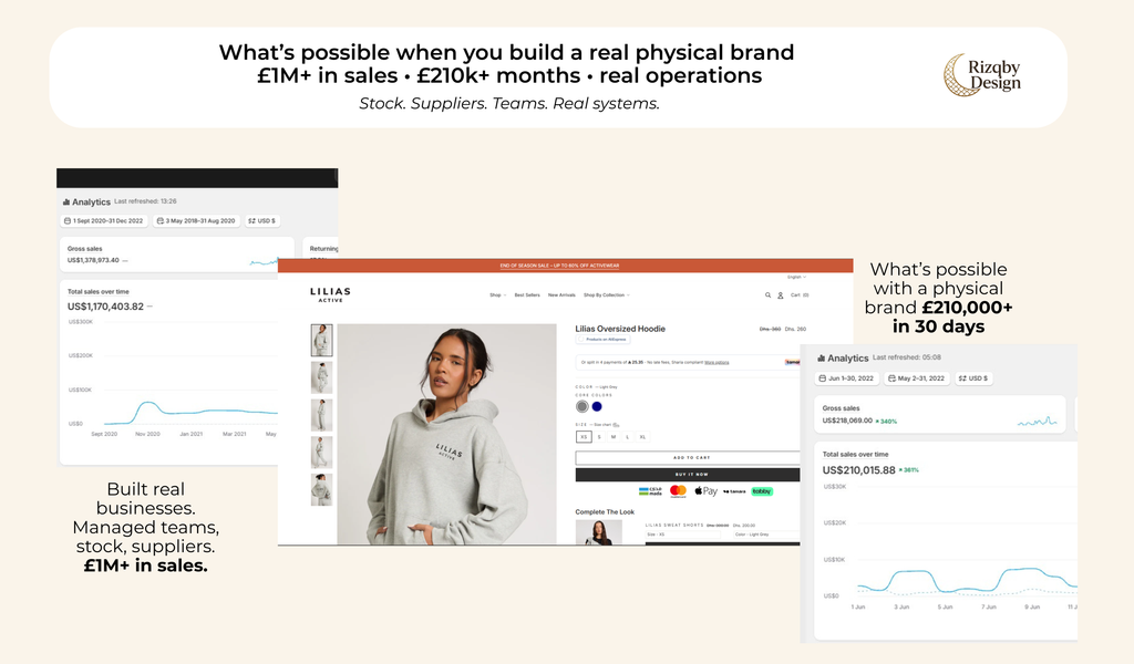 Build a Halal Online Income Stream - Without Sacrificing Your Dīn or Family