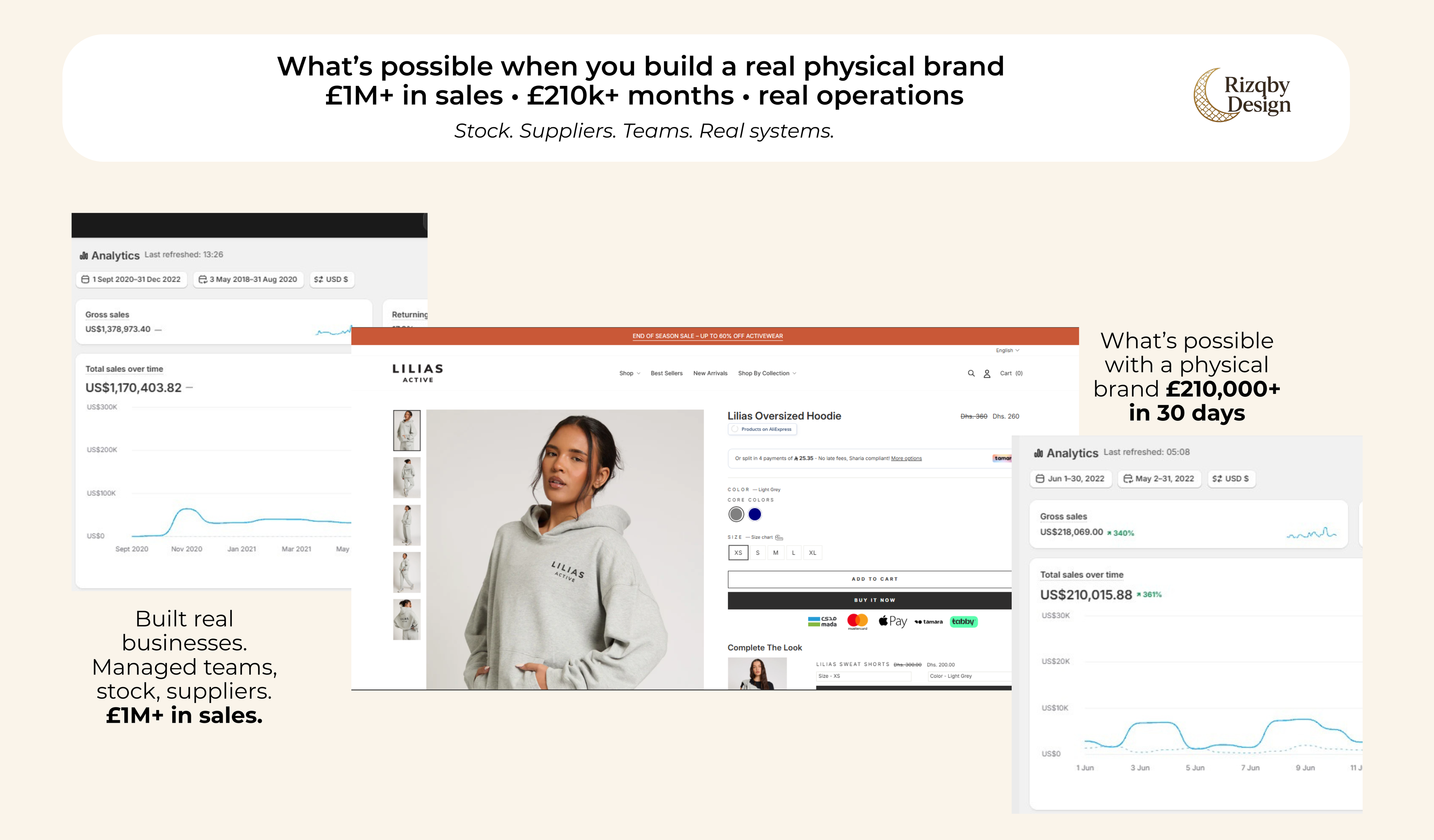 Build a Halal Online Income Stream - Without Sacrificing Your Dīn or Family