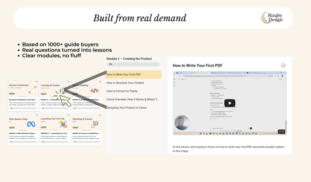 Build a Halal Online Income Stream - Without Sacrificing Your Dīn or Family