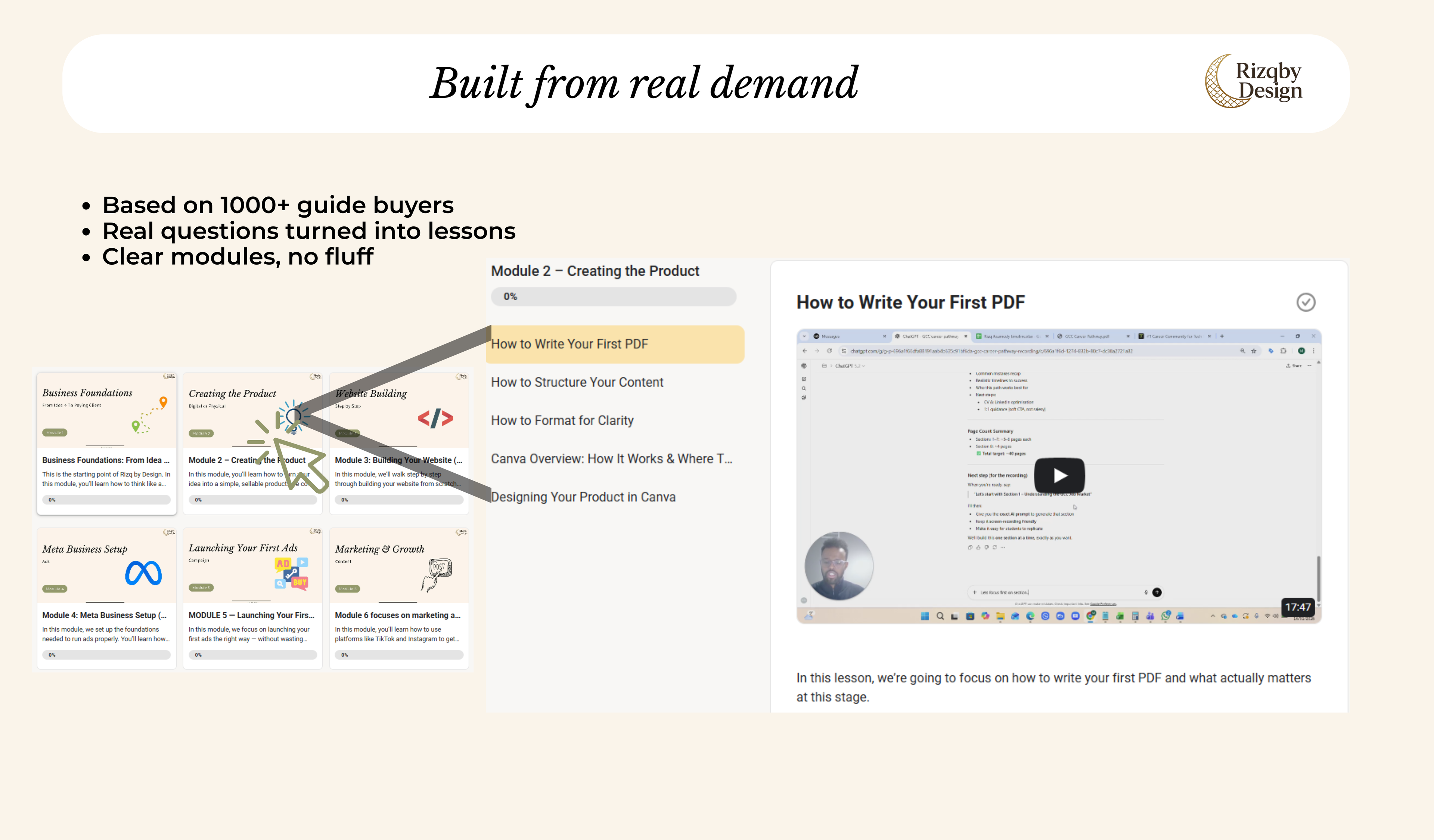 Build a Halal Online Income Stream - Without Sacrificing Your Dīn or Family
