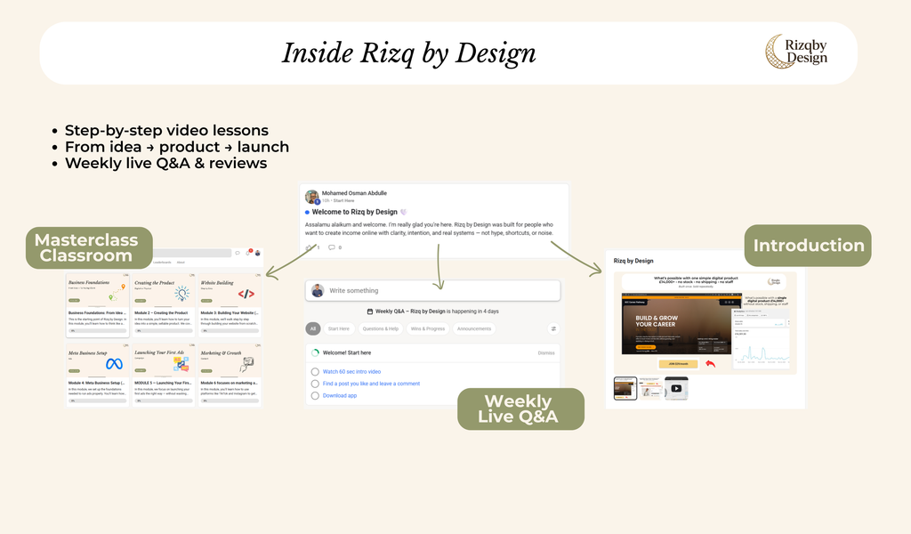 Build a Halal Online Income Stream - Without Sacrificing Your Dīn or Family